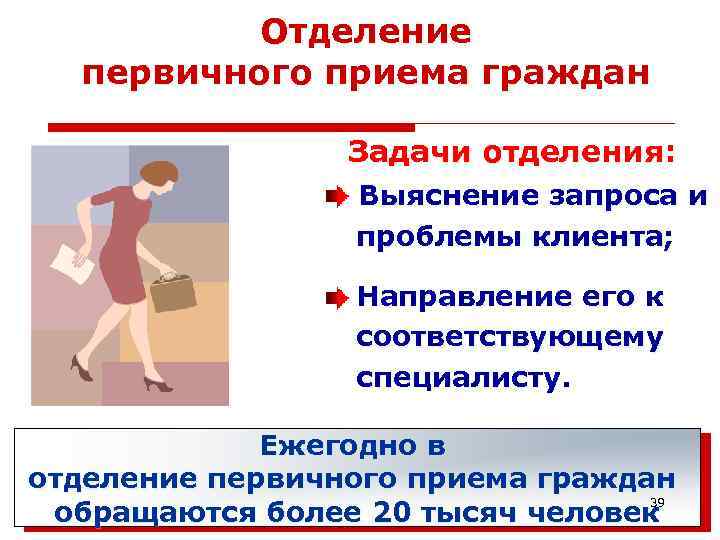 Отделение первичного приема граждан Задачи отделения: Выяснение запроса и проблемы клиента; Направление его к