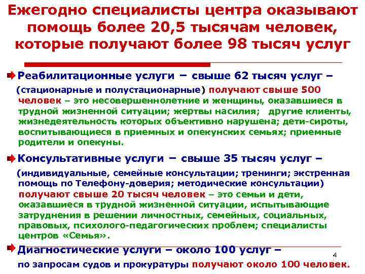 Ежегодно специалисты центра оказывают помощь более 20, 5 тысячам человек, которые получают более 98