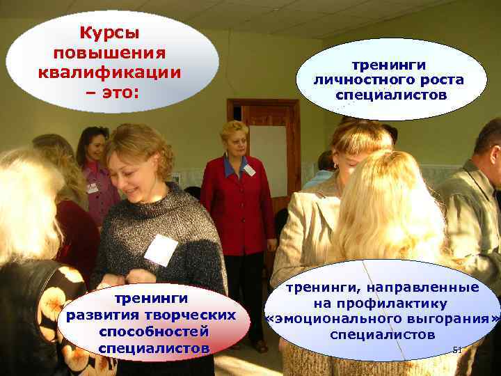 Курсы повышения квалификации – это: тренинги развития творческих способностей специалистов тренинги личностного роста специалистов