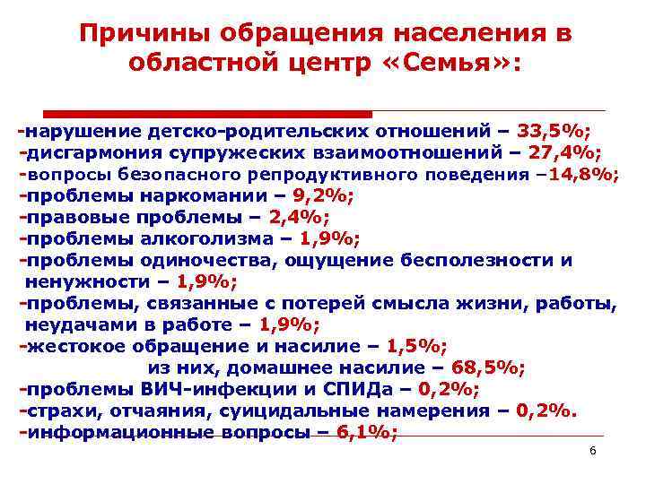 Причины обращения населения в областной центр «Семья» : -нарушение детско-родительских отношений – 33, 5%;