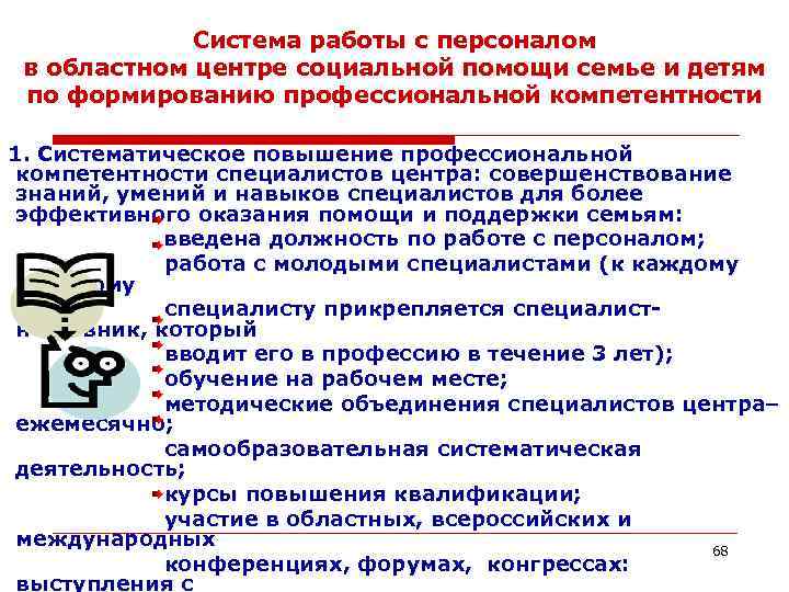 Система работы с персоналом в областном центре социальной помощи семье и детям по формированию