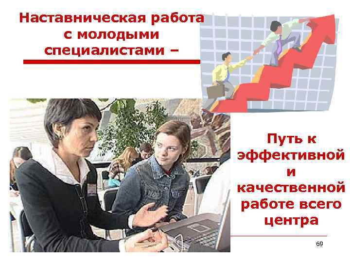 Наставническая работа с молодыми специалистами – Путь к эффективной и качественной работе всего центра