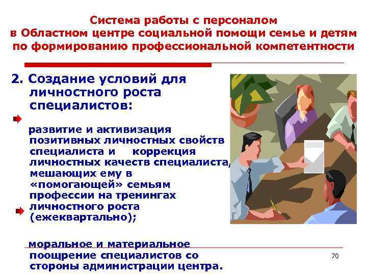 Система работы с персоналом в Областном центре социальной помощи семье и детям по формированию