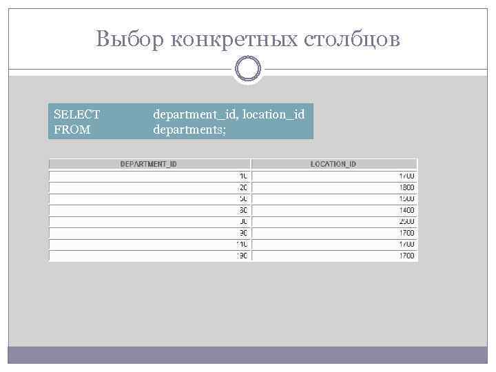 Выбор конкретных столбцов SELECT FROM department_id, location_id departments; 