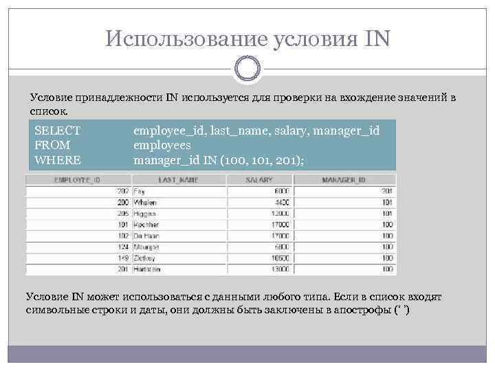 Использование условия IN Условие принадлежности IN используется для проверки на вхождение значений в список.