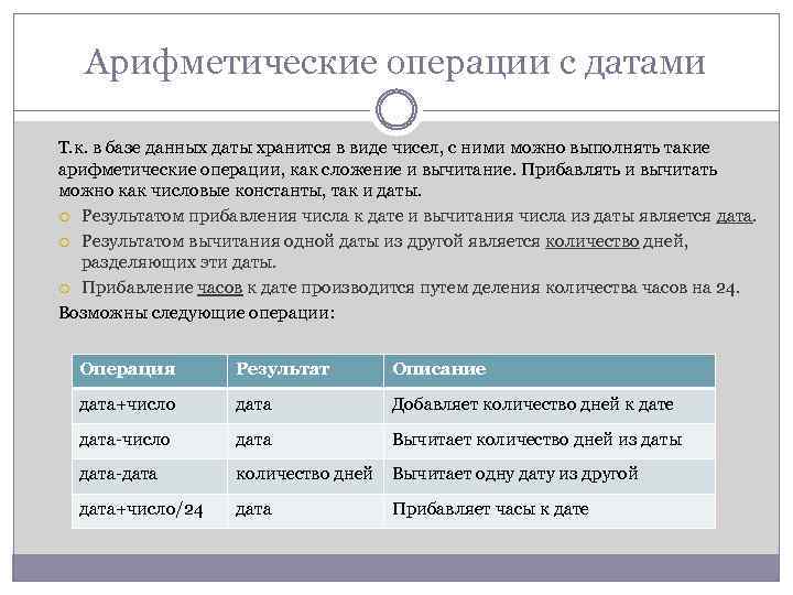 Арифметические операции с датами Т. к. в базе данных даты хранится в виде чисел,