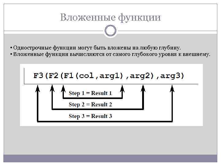 Вложенные функции • Однострочные функции могут быть вложены на любую глубину. • Вложенные функции