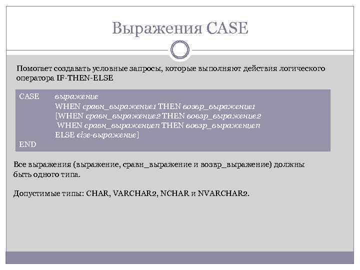 Выражения CASE Помогает создавать условные запросы, которые выполняют действия логического оператора IF-THEN-ELSE CASE выражение