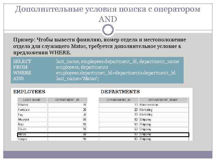 Дополнительные условия поиска с оператором AND Пример: Чтобы вывести фамилию, номер отдела и местоположение