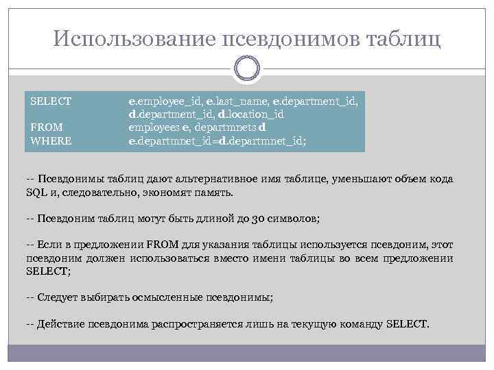 Использование псевдонимов таблиц SELECT FROM WHERE e. employee_id, e. last_name, e. department_id, d. location_id