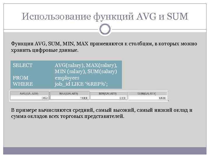 Использование функций AVG и SUM Функции AVG, SUM, MIN, MAX применяются к столбцам, в