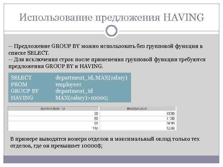 Использование предложения HAVING -- Предложение GROUP BY можно использовать без групповой функции в списке