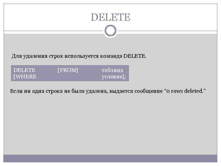 DELETE Для удаления строк используется команда DELETE [WHERE [FROM] таблица условие]; Если ни одна