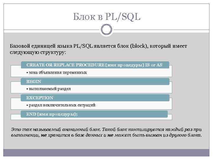 Блок в PL/SQL Базовой единицей языка PL/SQL является блок (block), который имеет следующую структуру: