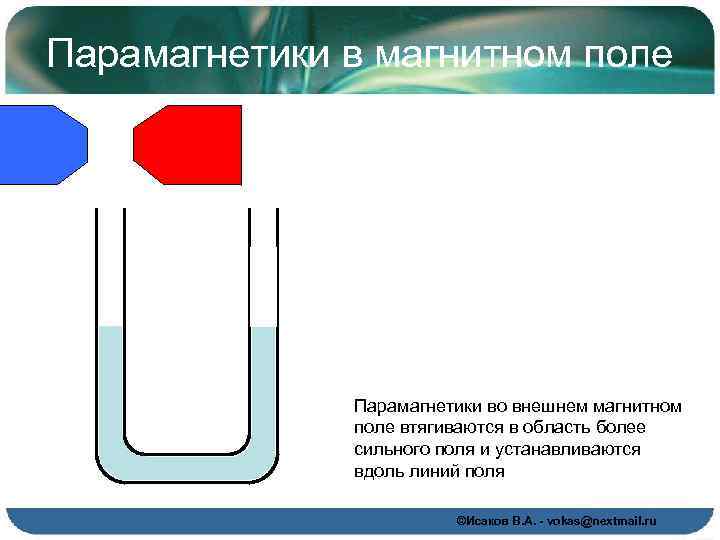 Парамагнетики в магнитном поле Парамагнетики во внешнем магнитном поле втягиваются в область более сильного