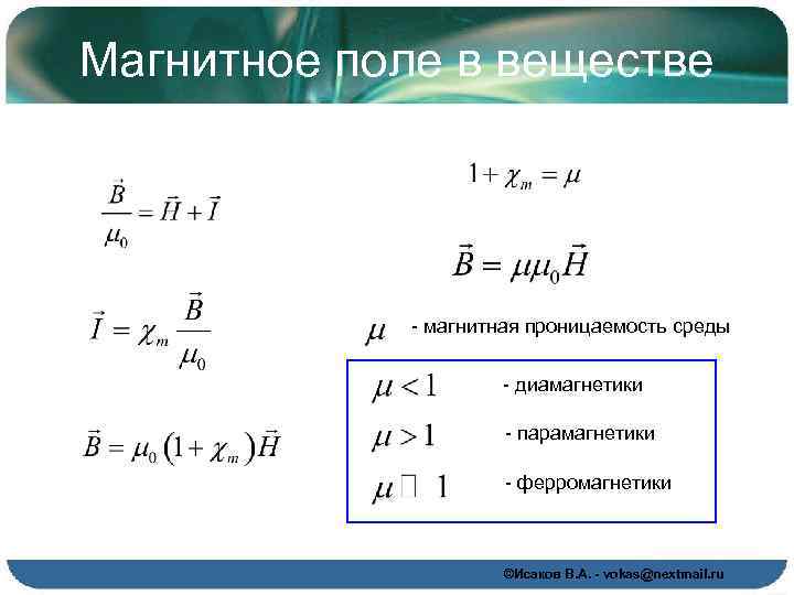 Магнитная проницаемость среды