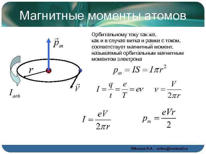 Магнитный момент