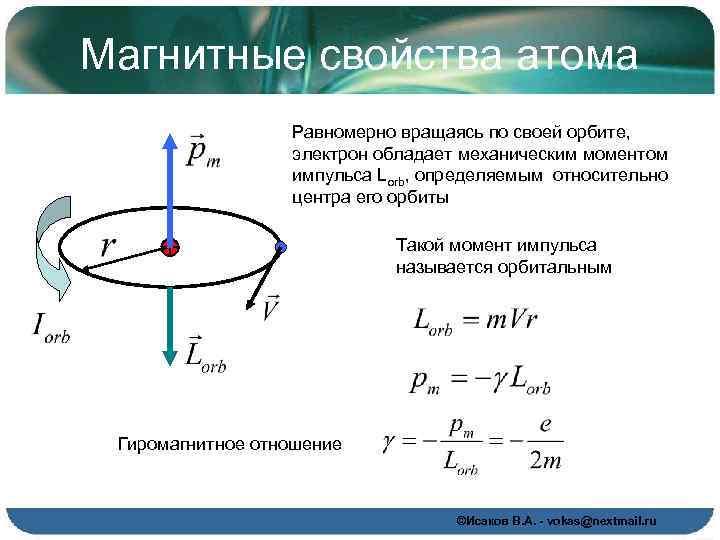 Определить магнитный момент