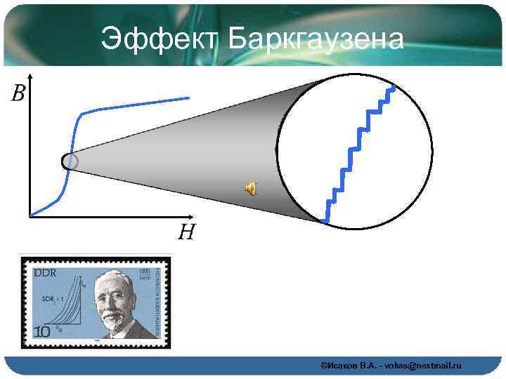 Эффект Баркгаузена ©Исаков В. А. - vokas@nextmail. ru 