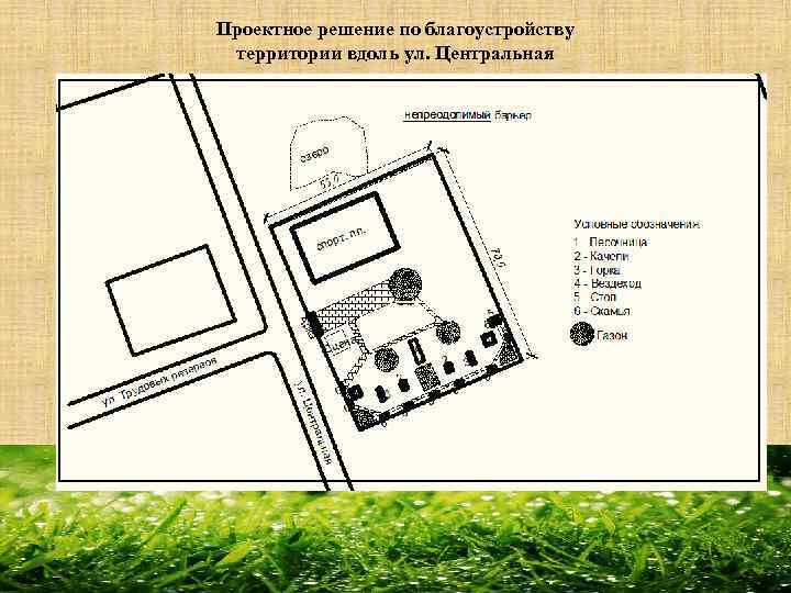 Проектное решение по благоустройству территории вдоль ул. Центральная 