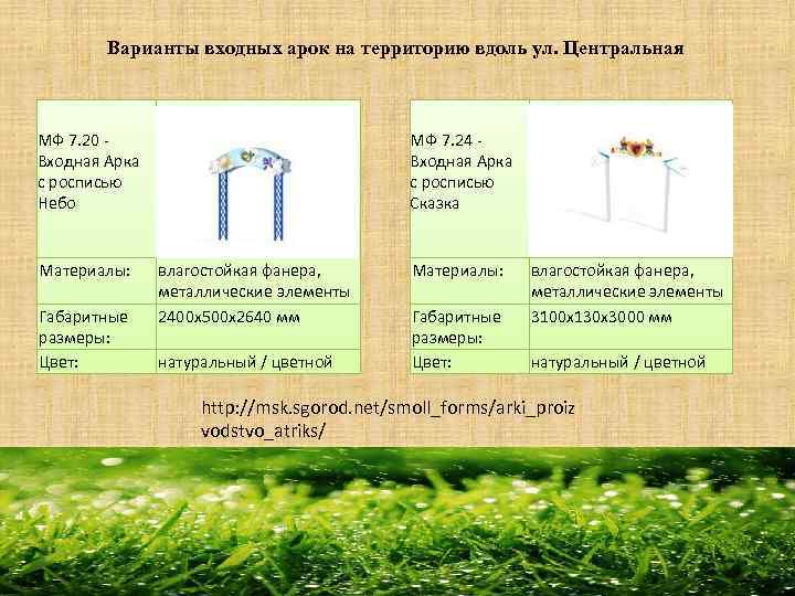 Варианты входных арок на территорию вдоль ул. Центральная МФ 7. 20 - Входная Арка