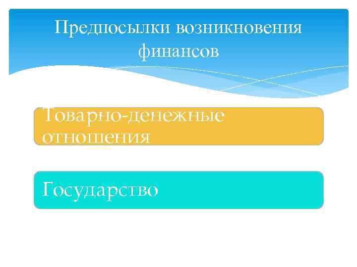 Предпосылки возникновения финансов Товарно-денежные отношения Государство 