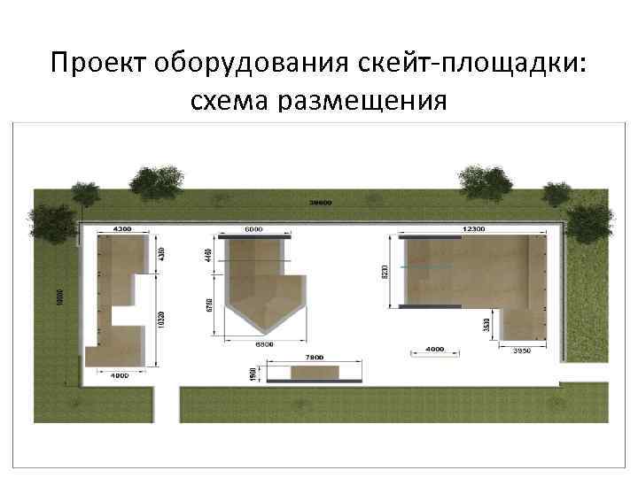 Проект оборудования скейт-площадки: схема размещения 