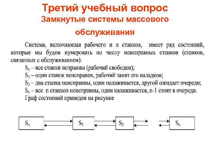 Третий учебный вопрос Замкнутые системы массового обслуживания 