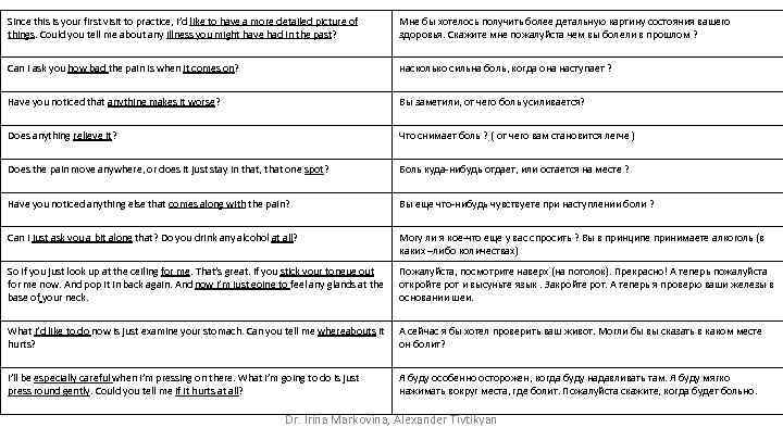 Since this is your first visit to practice, I’d like to have a more