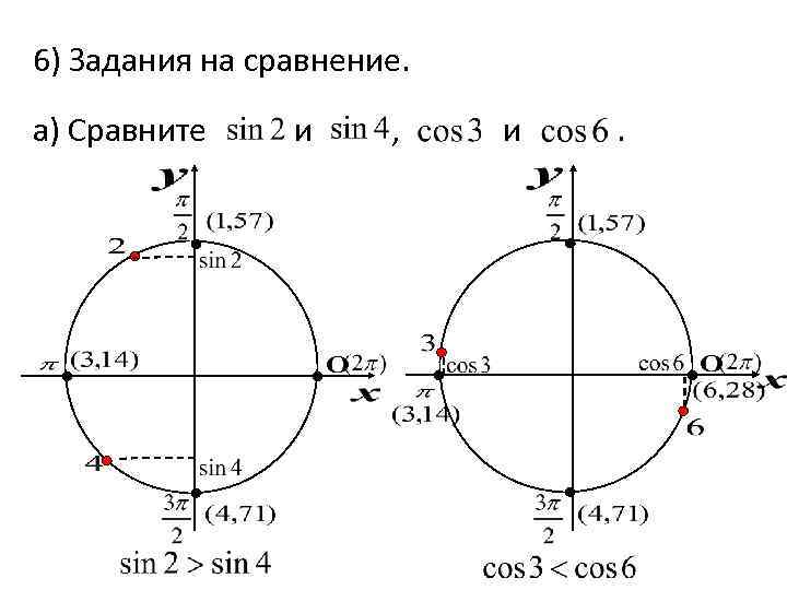 5 π 7 π 2. Sin. Cos. Сравните числа cos 2 и cos (-0, 2). П/3 синус и косинус.