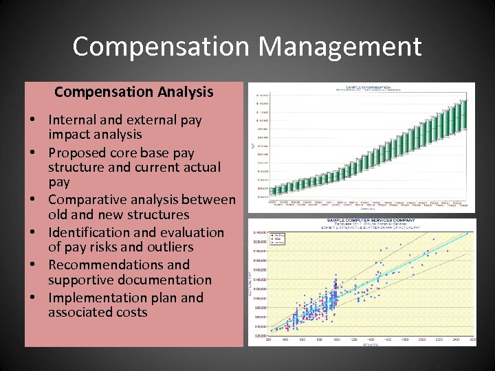 Compensation Management Compensation Analysis • Internal and external pay impact analysis • Proposed core