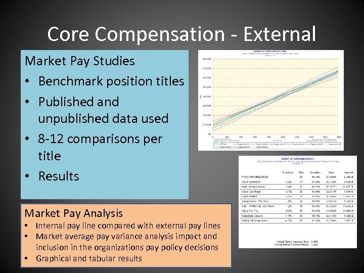 Core Compensation - External Market Pay Studies • Benchmark position titles • Published and