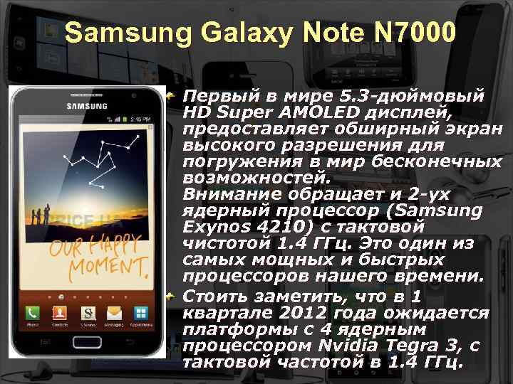 Samsung Galaxy Note N 7000 Первый в мире 5. 3 -дюймовый HD Super AMOLED