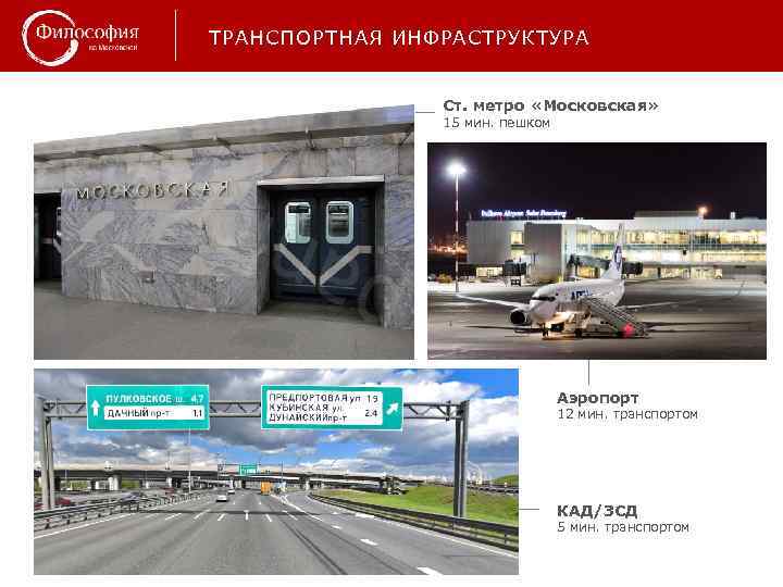 ТРАНСПОРТНАЯ ИНФРАСТРУКТУРА Ст. метро «Московская» 15 мин. пешком Аэропорт 12 мин. транспортом КАД/ЗСД 5