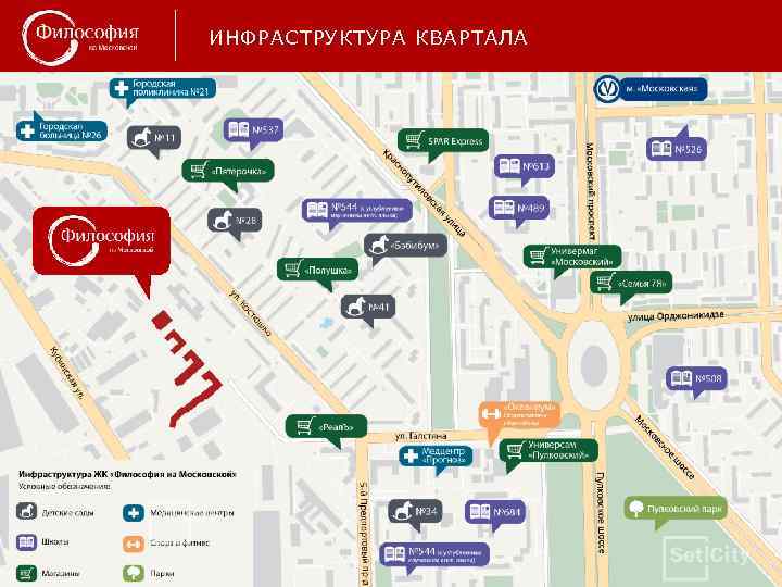 ИНФРАСТРУКТУРА КВАРТАЛА 