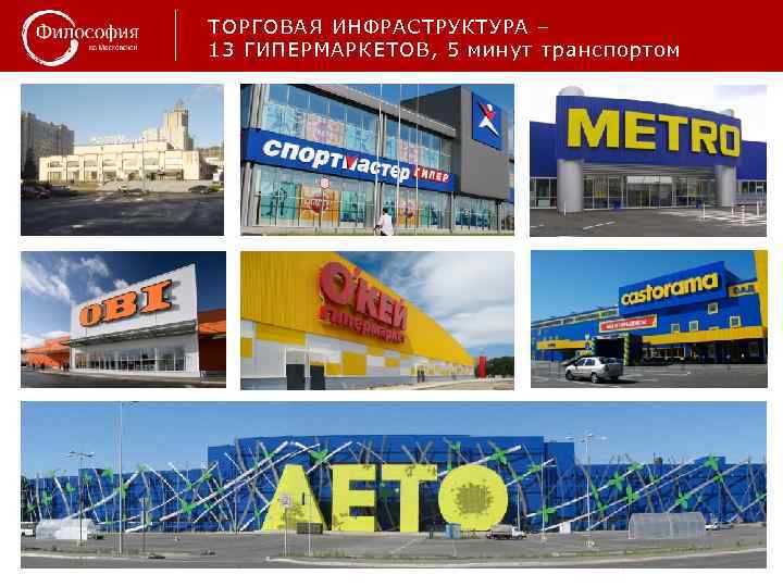 ТОРГОВАЯ ИНФРАСТРУКТУРА – 13 ГИПЕРМАРКЕТОВ, 5 минут транспортом 