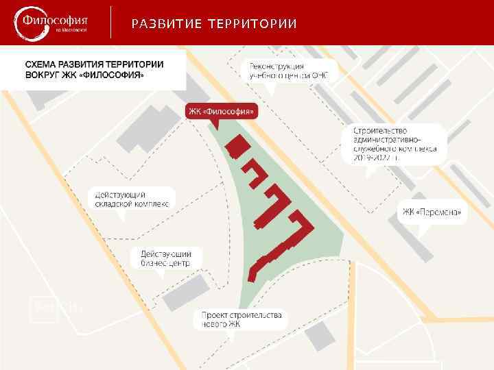 РАЗВИТИЕ ТЕРРИТОРИИ 