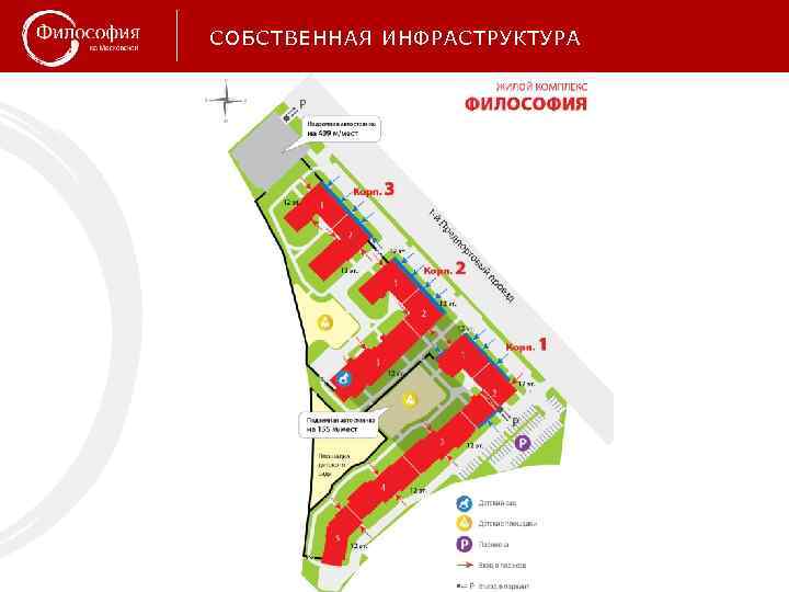 СОБСТВЕННАЯ ИНФРАСТРУКТУРА 