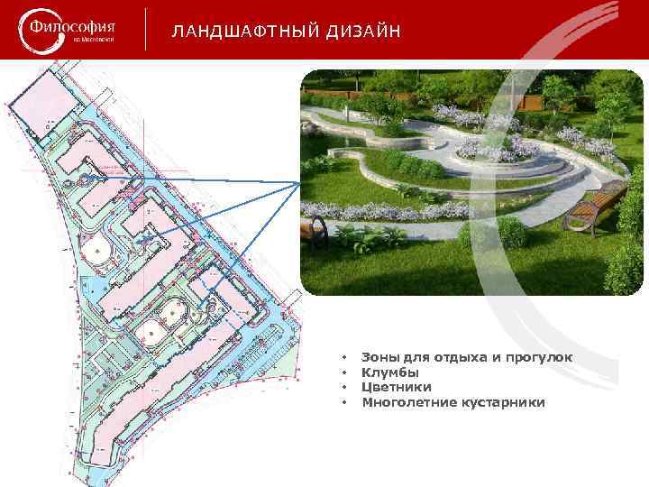 ЛАНДШАФТНЫЙ ДИЗАЙН • • Зоны для отдыха и прогулок Клумбы Цветники Многолетние кустарники 