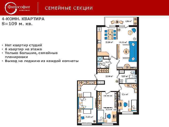 СЕМЕЙНЫЕ СЕКЦИИ 4 -КОМН. КВАРТИРА S=109 м. кв. • Нет квартир студий • 6