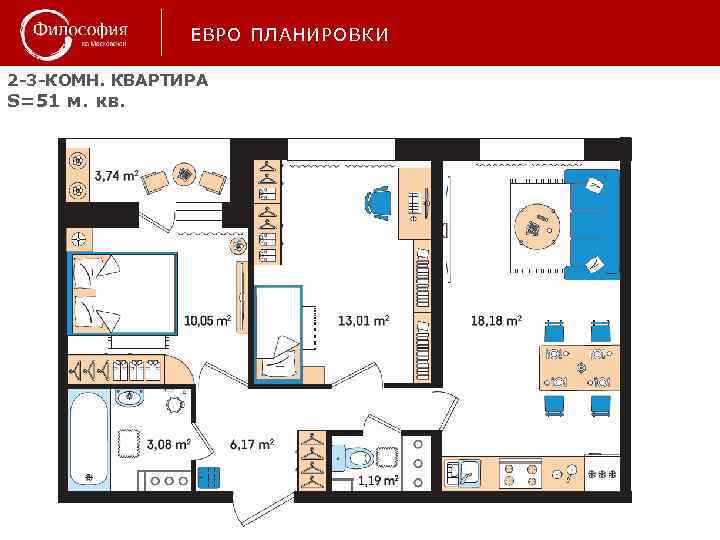 ЕВРО ПЛАНИРОВКИ 2 -3 -КОМН. КВАРТИРА S=51 м. кв. 