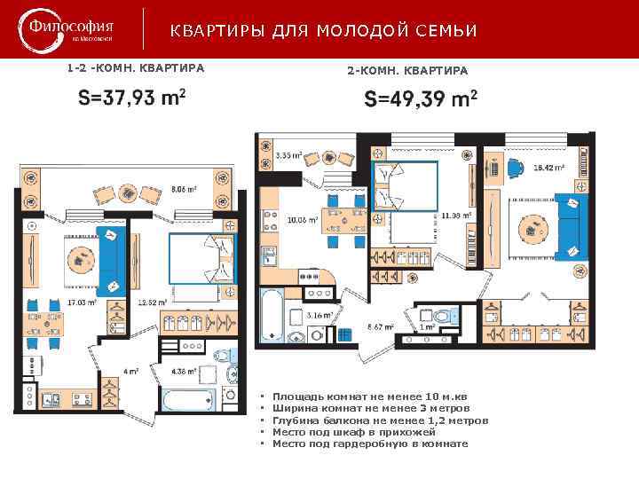 КВАРТИРЫ ДЛЯ МОЛОДОЙ СЕМЬИ 1 -2 -КОМН. КВАРТИРА 2 -КОМН. КВАРТИРА • • •