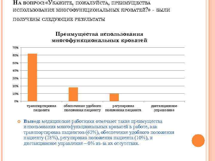 НА ВОПРОС: «УКАЖИТЕ, ПОЖАЛУЙСТА, ПРЕИМУЩЕСТВА ИСПОЛЬЗОВАНИЯ МНОГОФУНКЦИОНАЛЬНЫХ КРОВАТЕЙ? » - БЫЛИ ПОЛУЧЕНЫ СЛЕДУЮЩИЕ РЕЗУЛЬТАТЫ