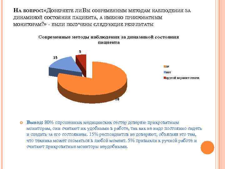 НА ВОПРОС: «ДОВЕРЯЕТЕ ЛИ ВЫ СОВРЕМЕННЫМ МЕТОДАМ НАБЛЮДЕНИЯ ЗА ДИНАМИКОЙ СОСТОЯНИЯ ПАЦИЕНТА, А ИМЕННО