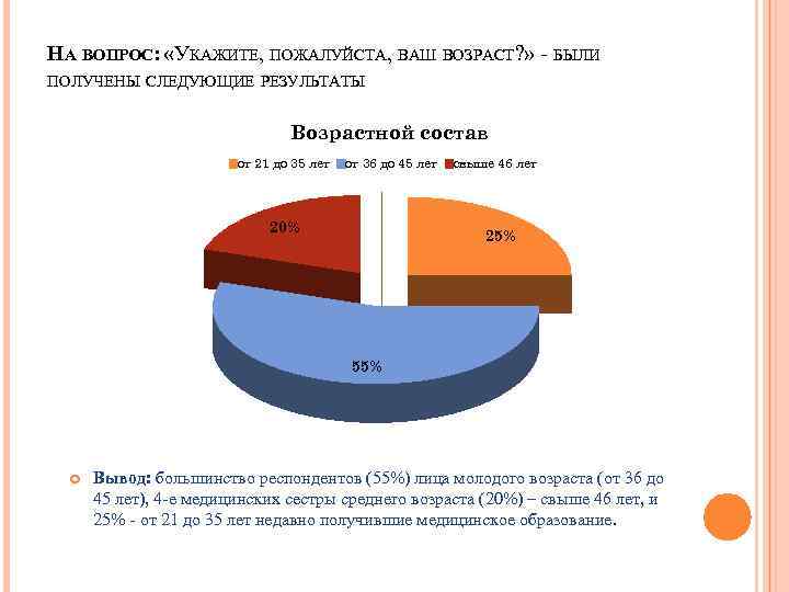 НА ВОПРОС: «УКАЖИТЕ, ПОЖАЛУЙСТА, ВАШ ВОЗРАСТ? » - БЫЛИ ПОЛУЧЕНЫ СЛЕДУЮЩИЕ РЕЗУЛЬТАТЫ Возрастной состав