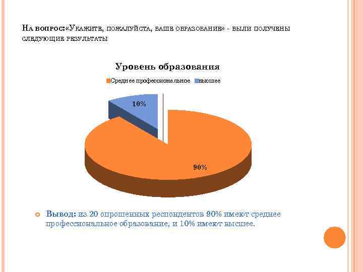 НА ВОПРОС: «УКАЖИТЕ, ПОЖАЛУЙСТА, ВАШЕ ОБРАЗОВАНИЕ» - БЫЛИ ПОЛУЧЕНЫ СЛЕДУЮЩИЕ РЕЗУЛЬТАТЫ Уровень образования Среднее