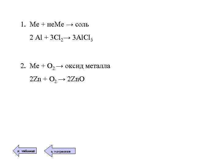 1. Me + не. Ме → соль 2 Al + 3 Cl 2→ 3