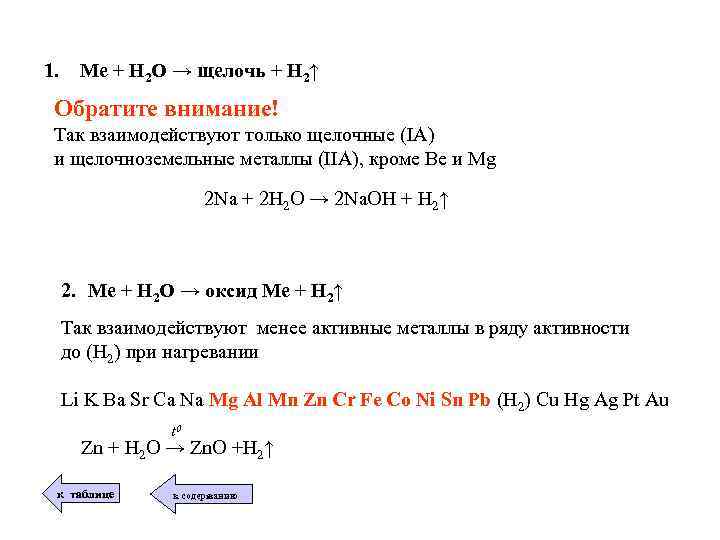 1. Ме + Н 2 О → щелочь + Н 2↑ Обратите внимание! Так