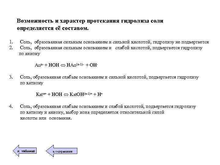 Возможность и характер протекания гидролиза соли определяется её составом. 1. 2. Соль, образованная сильным
