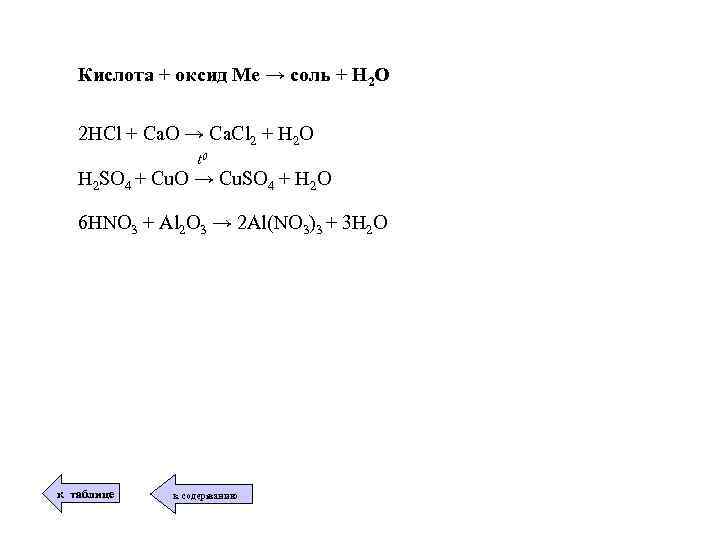 Кислота + оксид Ме → соль + Н 2 О 2 HCl + Ca.